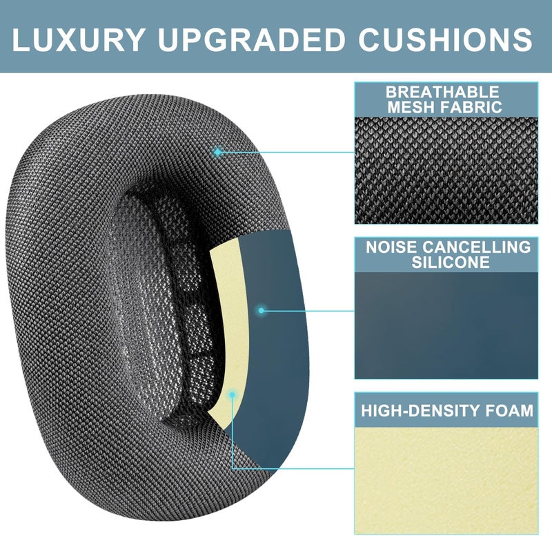 SOPROM Ear Cushions for Airpod Max Over-Ear Headphones Earpads Replacement Covers Cups Pads with Durable Mesh Fabric, Softer Foam - Space Gray - Image 5